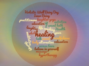 word-cloud-rodney-st-well-being-day